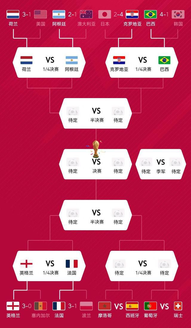 该片将于明年2月在伦敦开拍